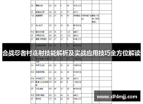 合战忍者村连射技能解析及实战应用技巧全方位解读