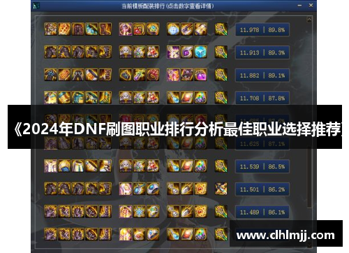 《2024年DNF刷图职业排行分析最佳职业选择推荐》